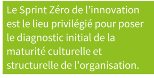 Structurer-l-innovation-agile_citation-1