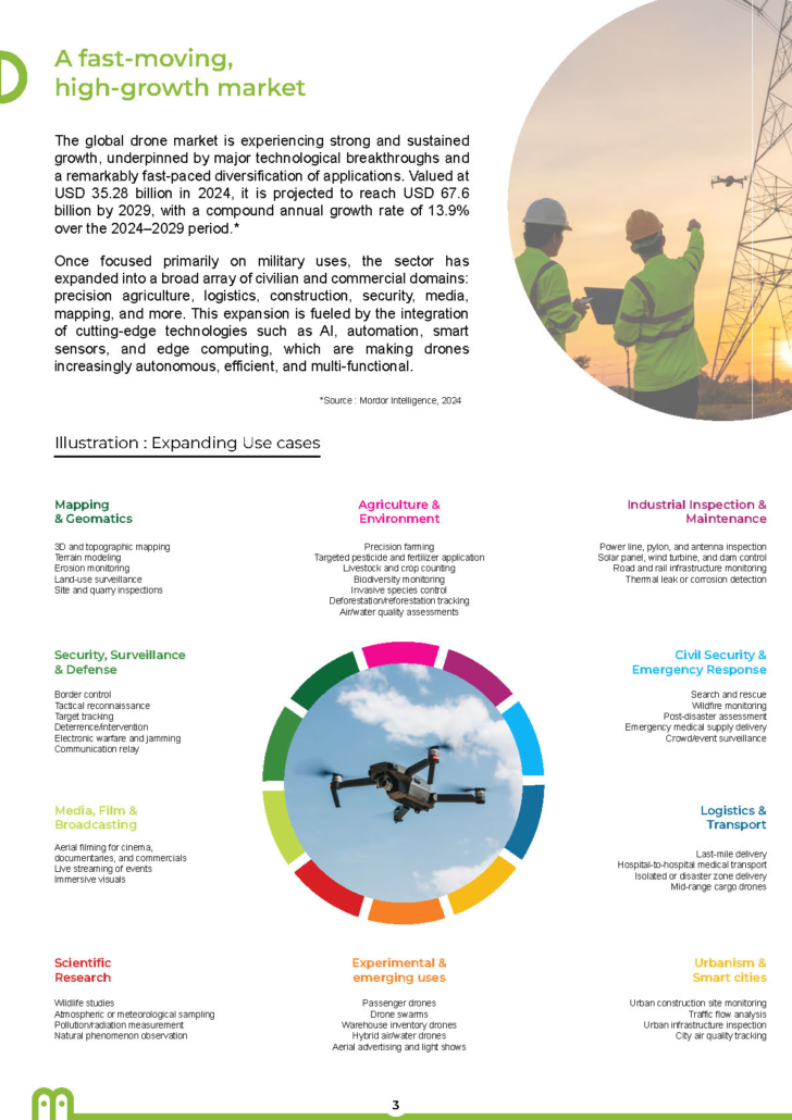 mews_partners_white_paper_drone_design_variability_EN_2025_Page_03